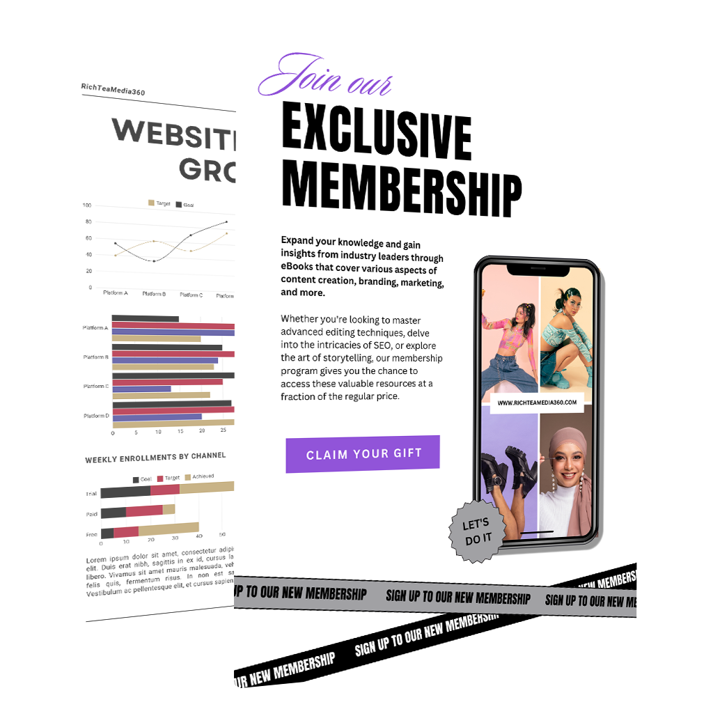 Google Ads 2025 3 landing page rtm360