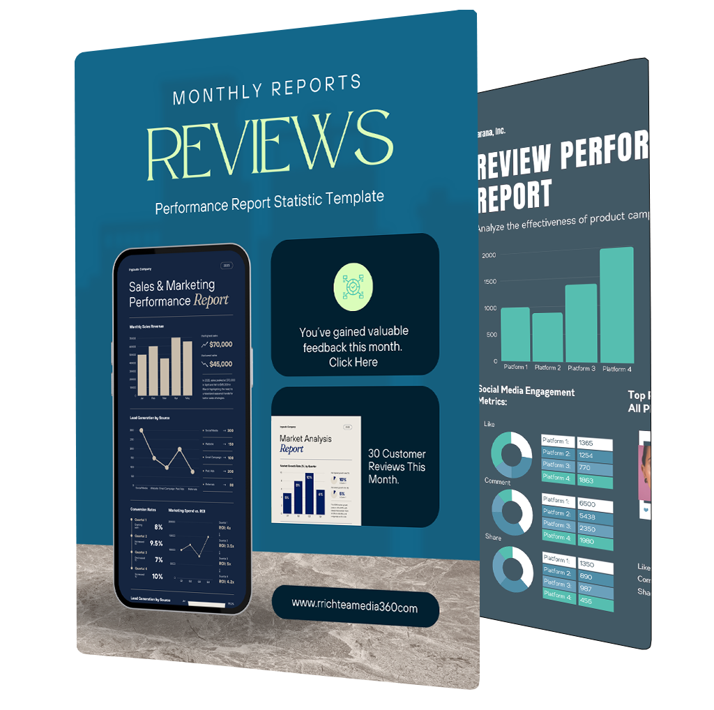Review Management 2025 7 review reports rtm360