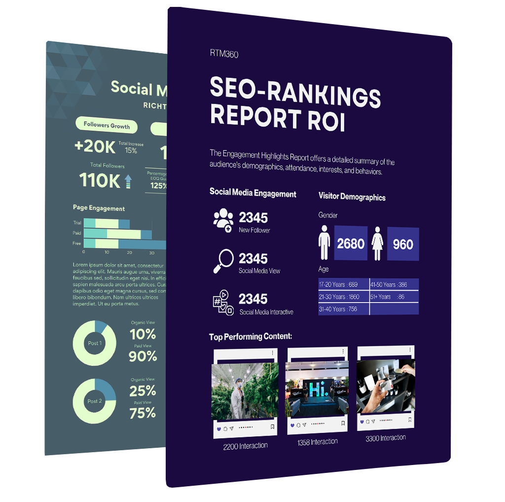 Cannabis Marketing 2025 7 analytics monitoring cannabis